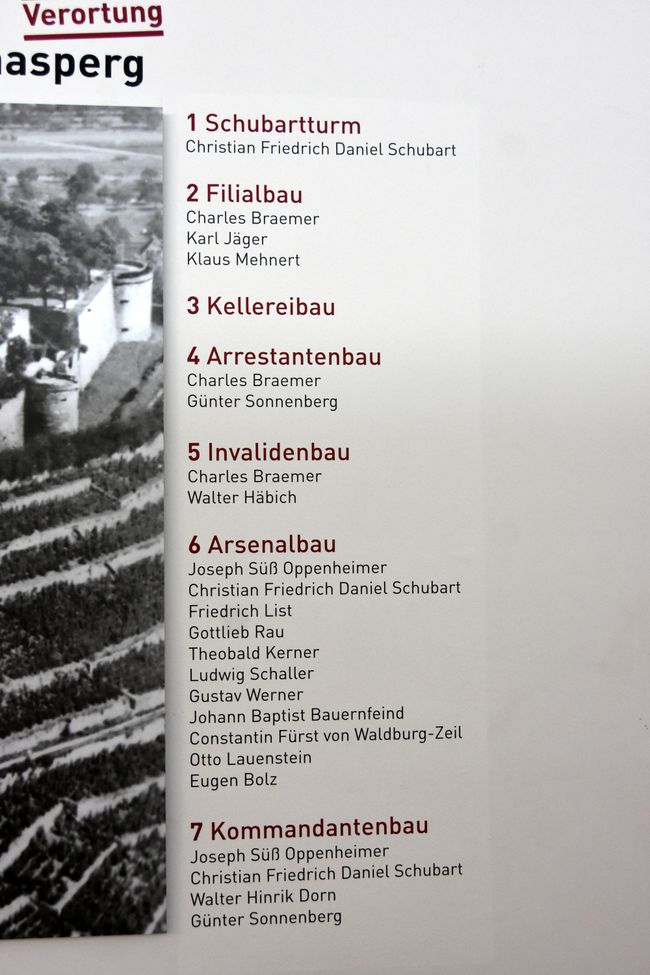 DER HOHENASPERG - Ein deutsches Gefängnis