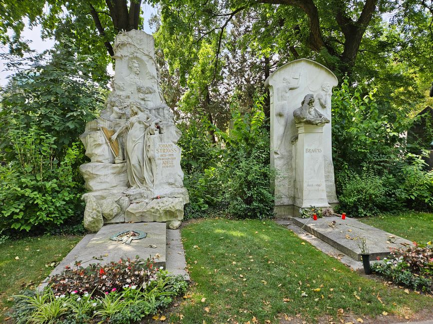 Johann Strauss neben Brahms 