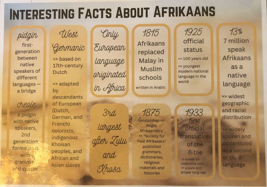 Afrikaanse Taalmonument
