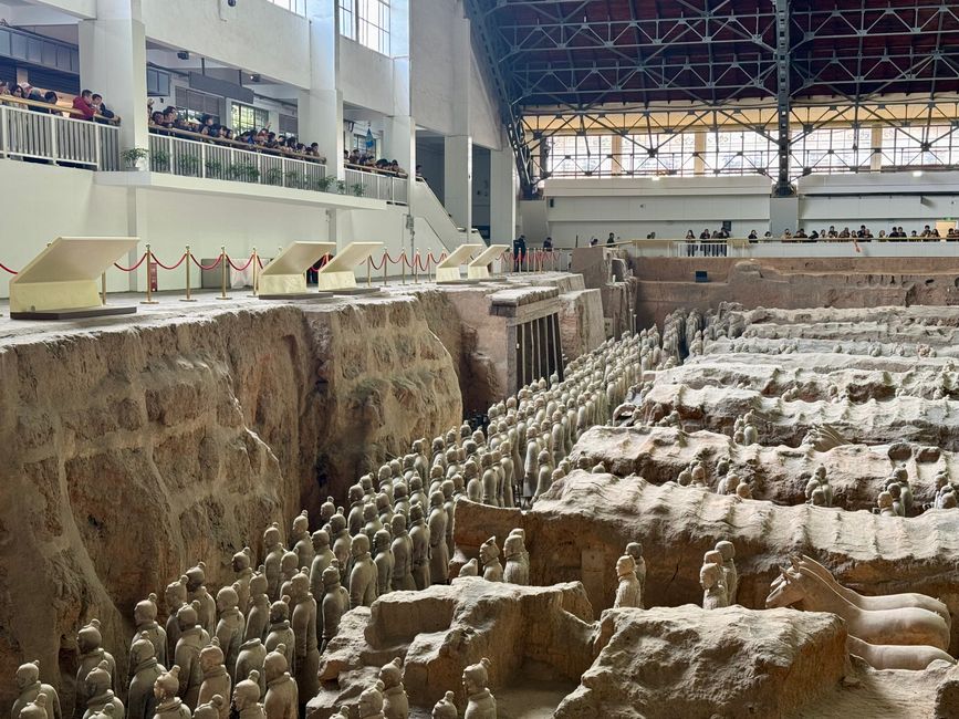 Part 2: Xi'an and Chengdu 🐼