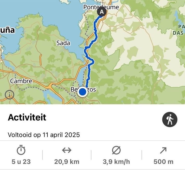Bonjour Betanzos