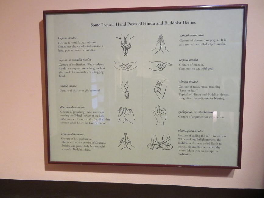 Explanation of hand poses in Buddhism and Hinduism.