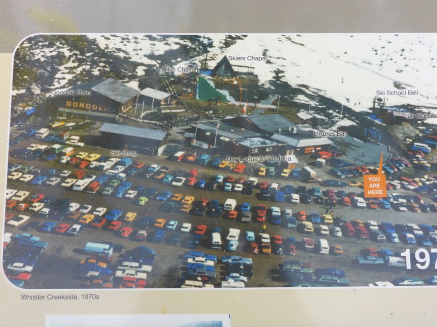 Quelles couleurs étaient les voitures dans les années 70