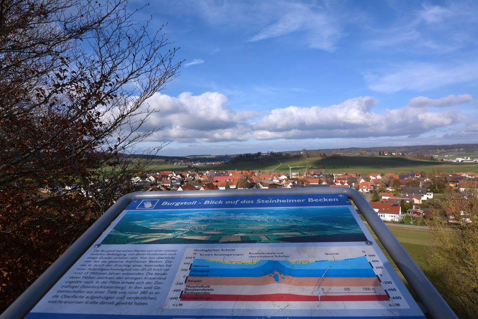 ALS DER HIMMEL AUF ERDEN FIEL