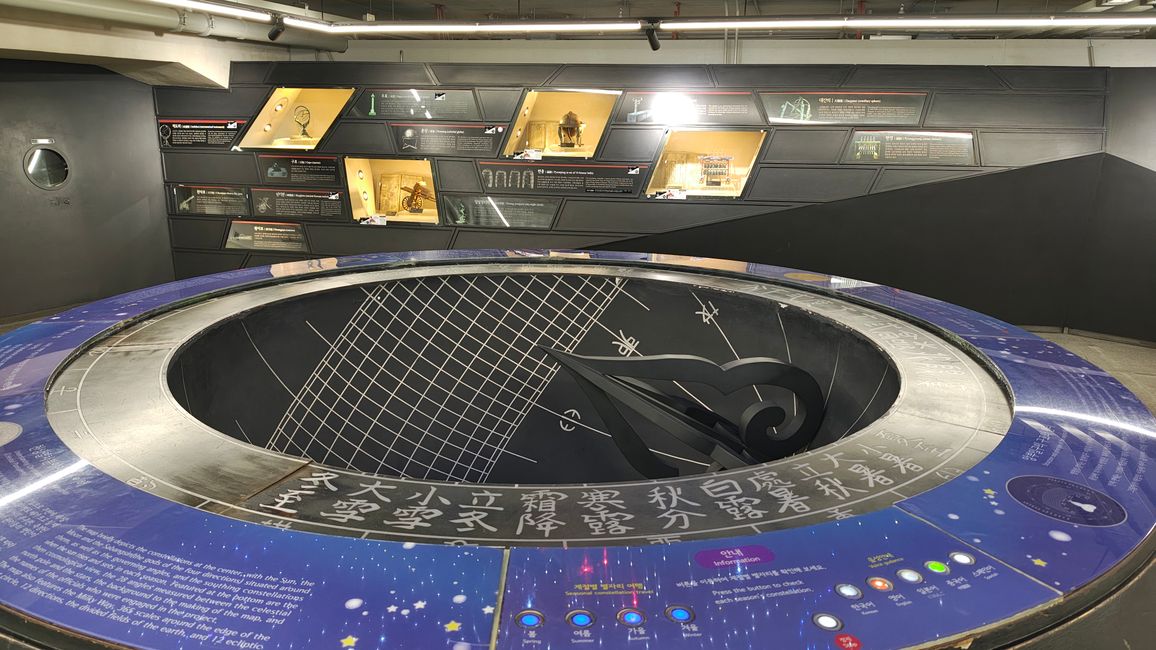 Wissenschaftliche Errungenschaften