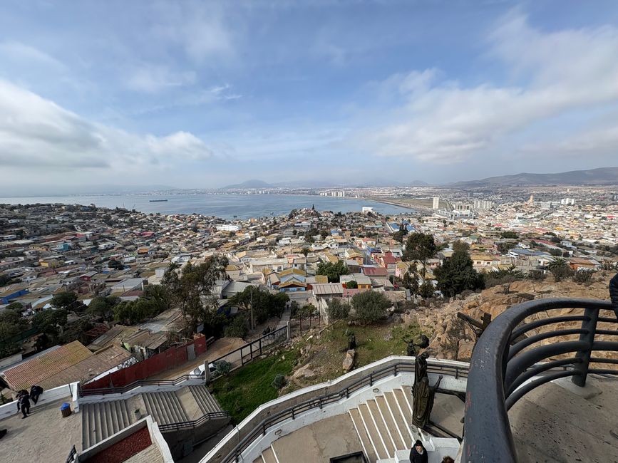 La Serena - Coquimbo 1. Mois