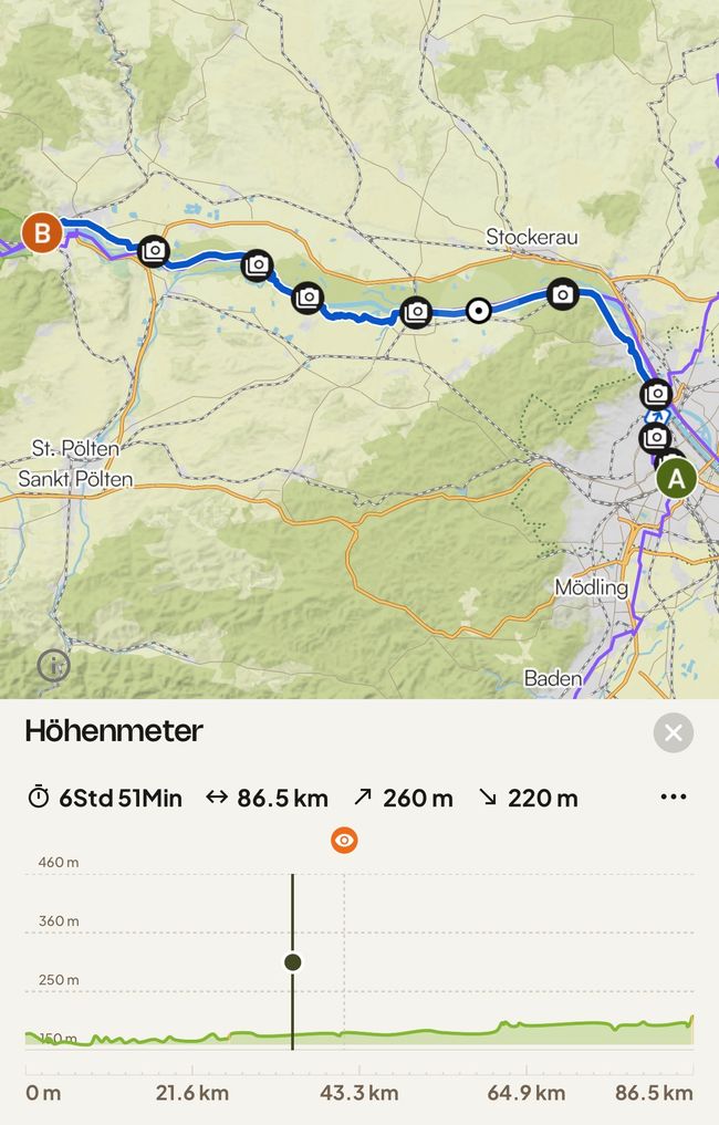 14 nach Krems