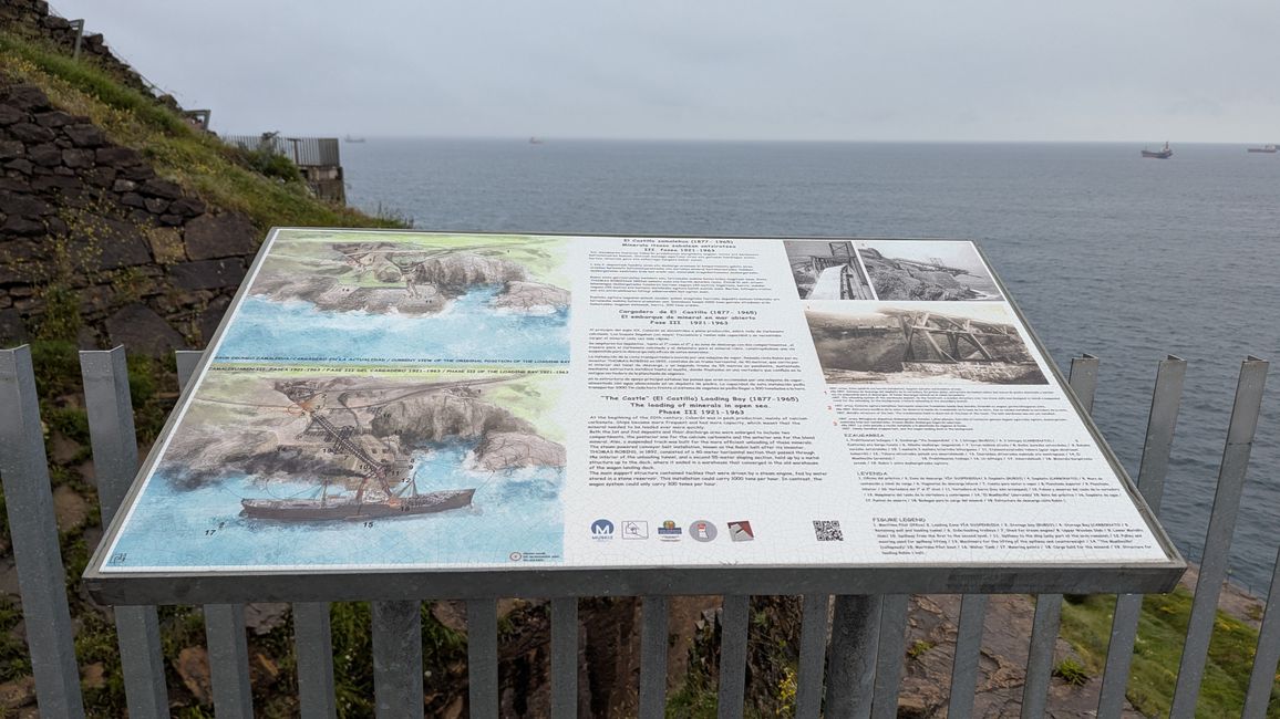 2. Etapa Camino del Norte - de Getxo a Castro Urdiales