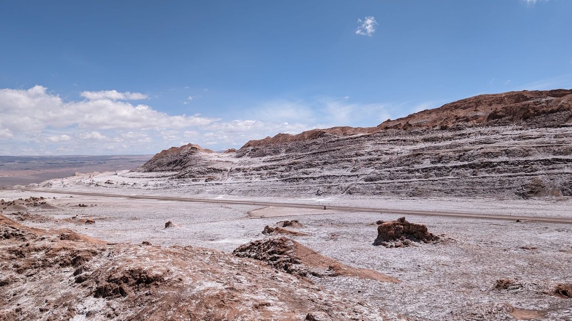 Valle de la Luna und Laguna Baltinache