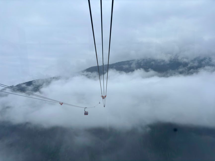 Peak2peak Gondola zum Blackomb Mountain 