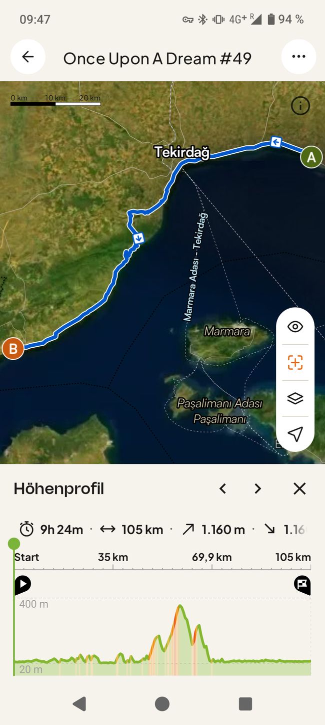 C'est vraiment nul