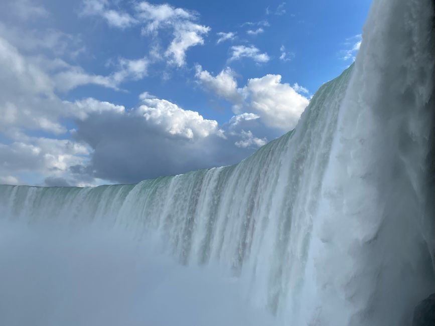 Buffalo - Niagara Falls