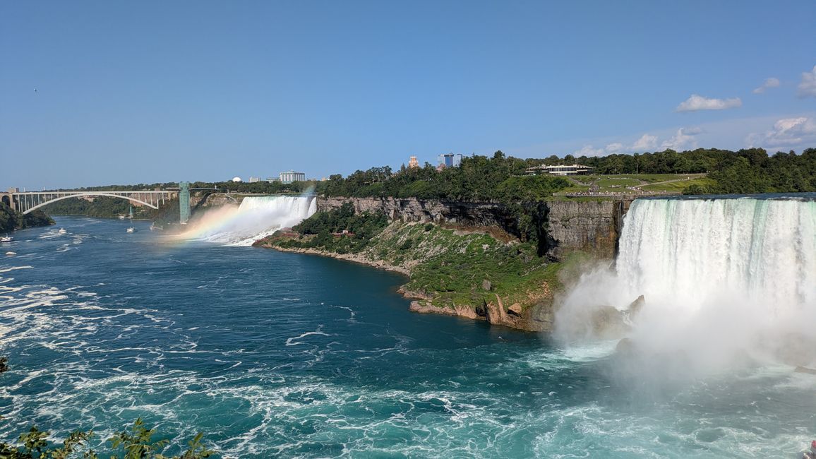 Tag 3: Niagara Falls