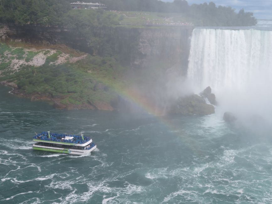 Cataratas del Niágara para el cumpleaños