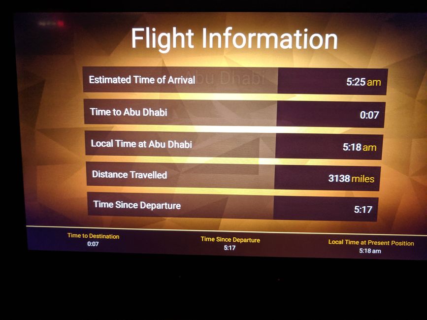 Etiqueta 1 (2019) ¡Es otra vez hora de Abu Dhabi!