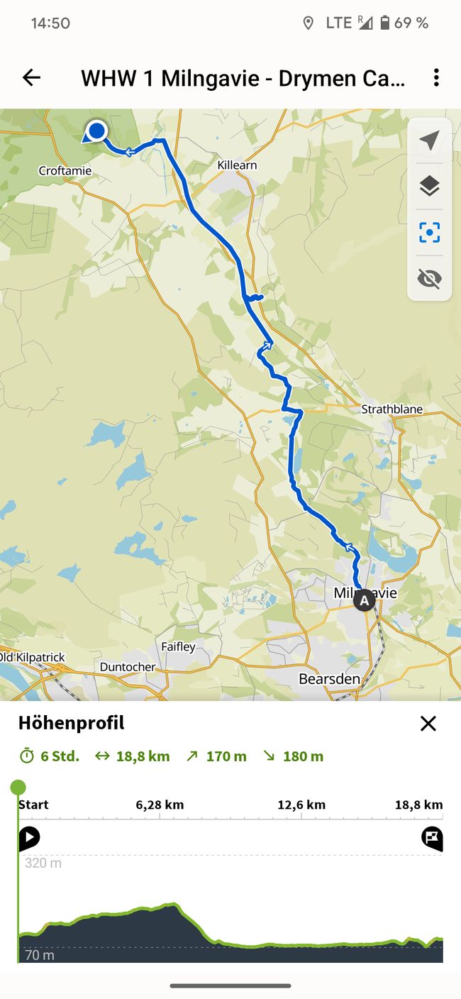 Tagesziel trotzdem geschafft!