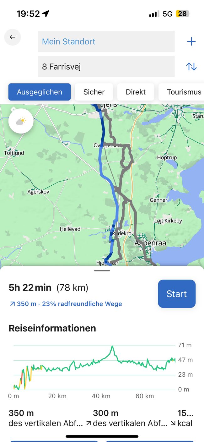 Etiqueta 3: Kiel - Flensburg