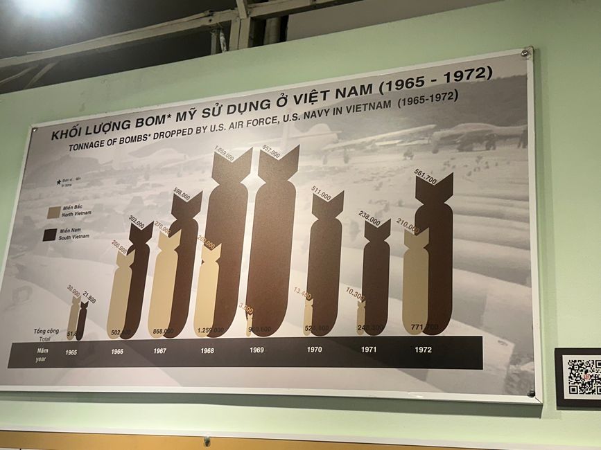 胡志明市