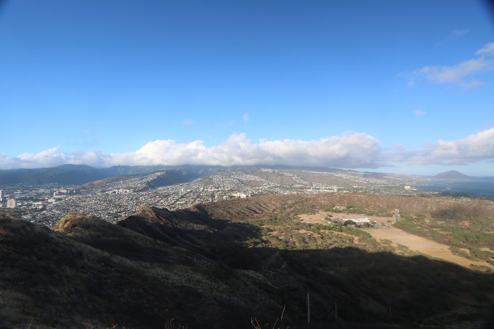 Aloha Honolulu – eine weitere Station auf den Hawai’i-Inseln