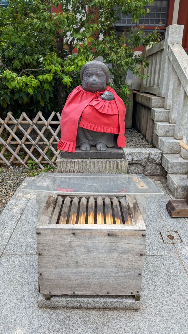Tenno ji Tempel, Nezu Schrein, Hie und Innrie Schrein