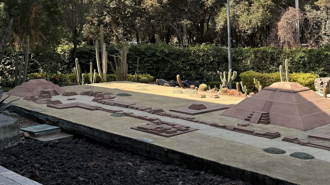 Modelo de Teotihuacán