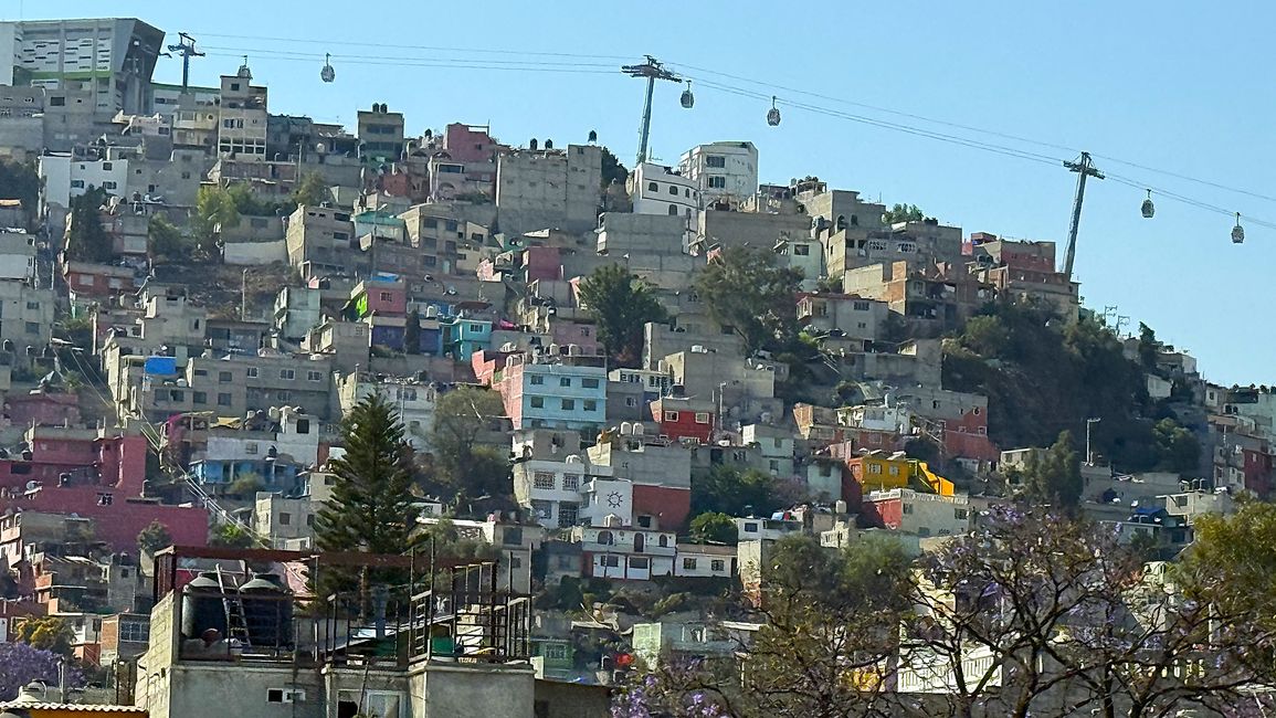 Mexicable Cablebús