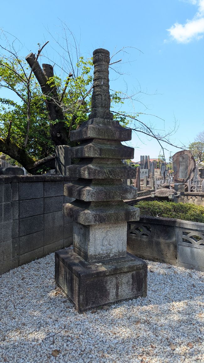 Tenno ji Tempel, Nezu Schrein, Hie und Innrie Schrein