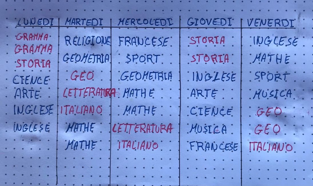 Institut San Teodoro