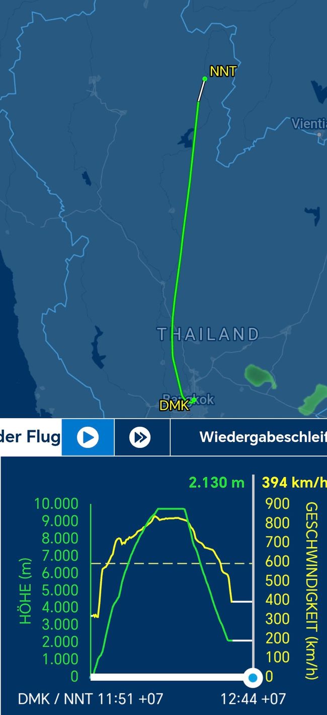 Nan - Zeit zum Entspannen