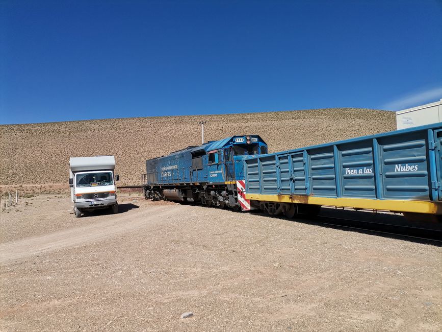 Argentina, Highest Railway