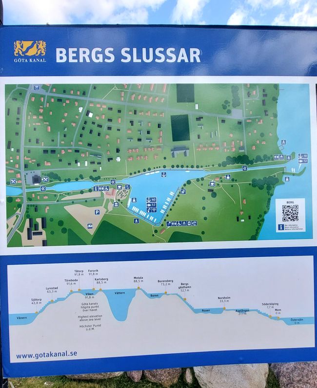Südschweden-Tour - Tag 23