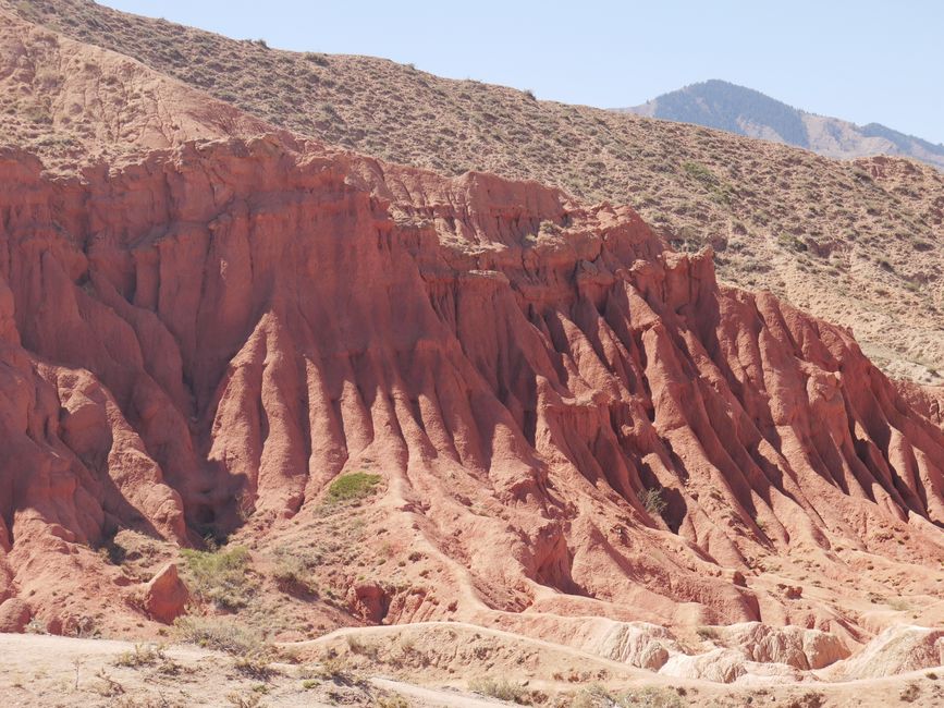 Il Lago Issyk Kul: Una piccola pausa al grande lago
