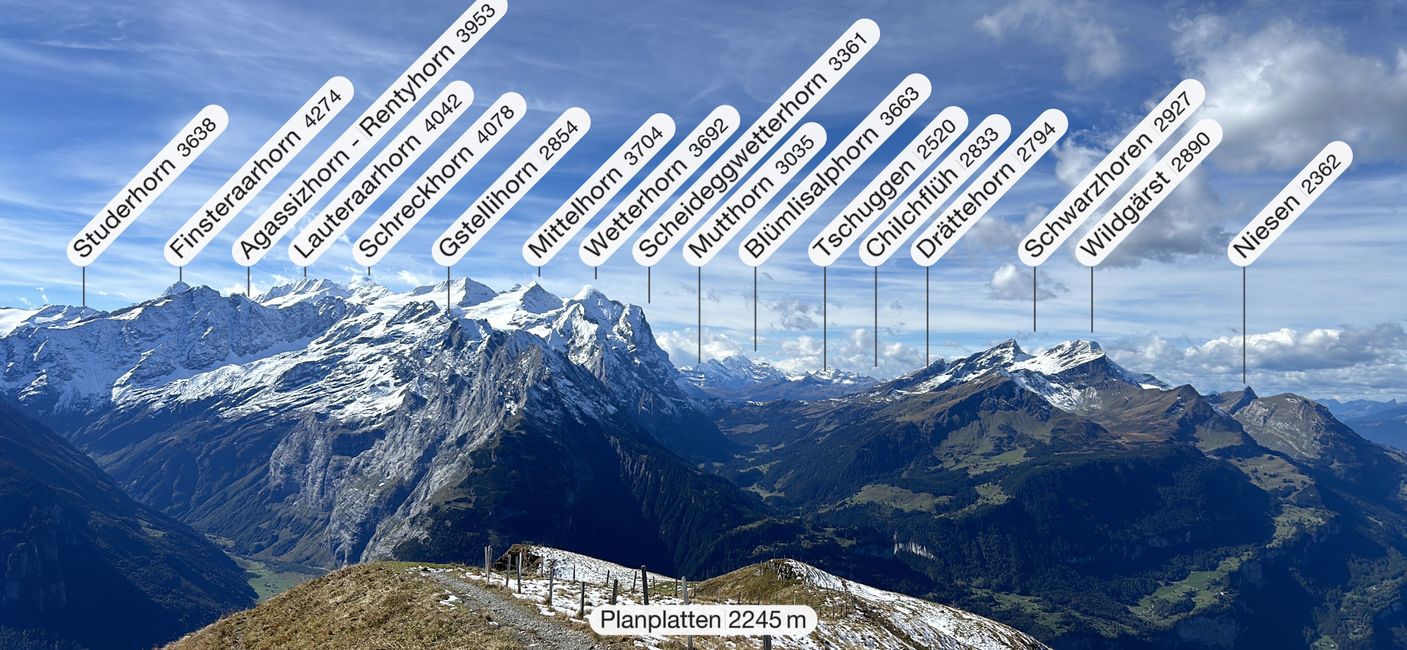 ÖV total: Kaiserwetter auf dem Hasliberg