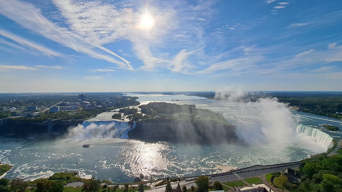 Blick von oben auf die Niagarafälle