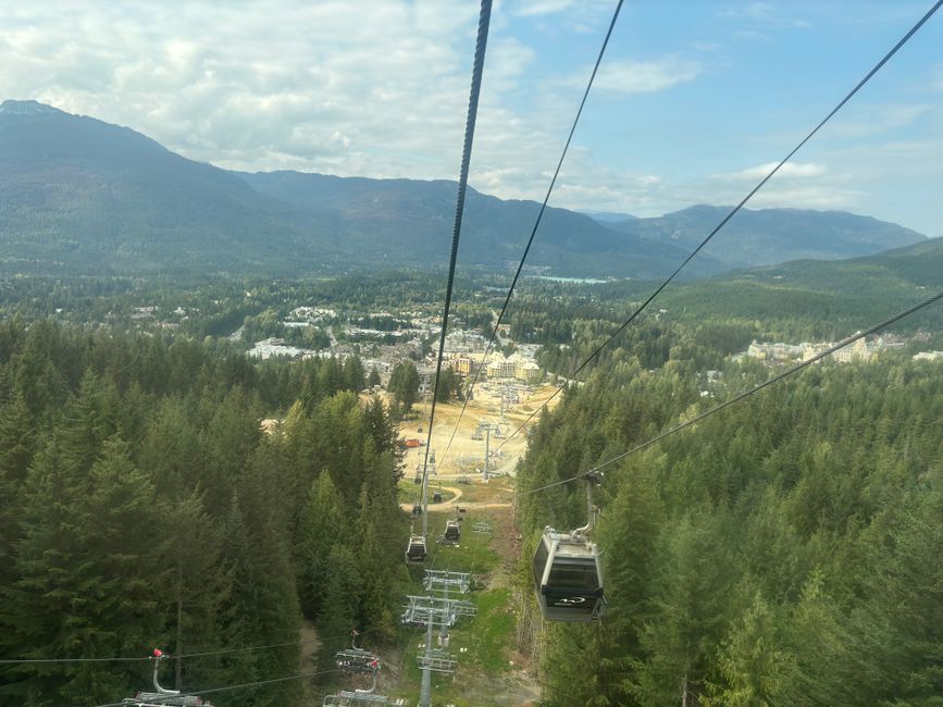 Day 15 - Whistler