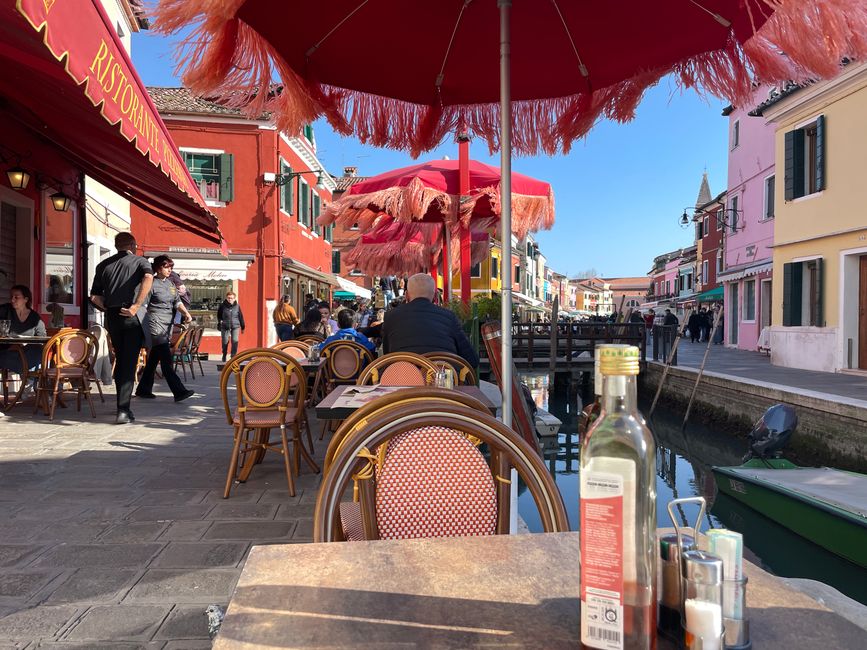 Visita al Canale