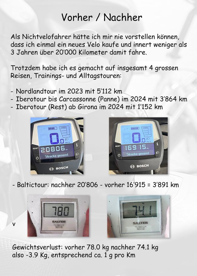 Vorher-Nachher