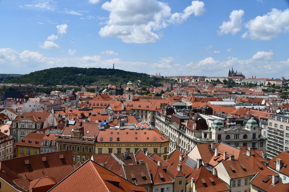 Viaggio in città a Praga - Giugno 2022