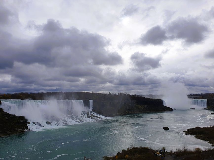 Niagara Wasserfälle Kanadische Seite