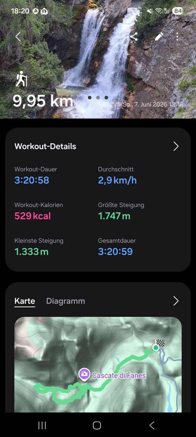 Die Tour 