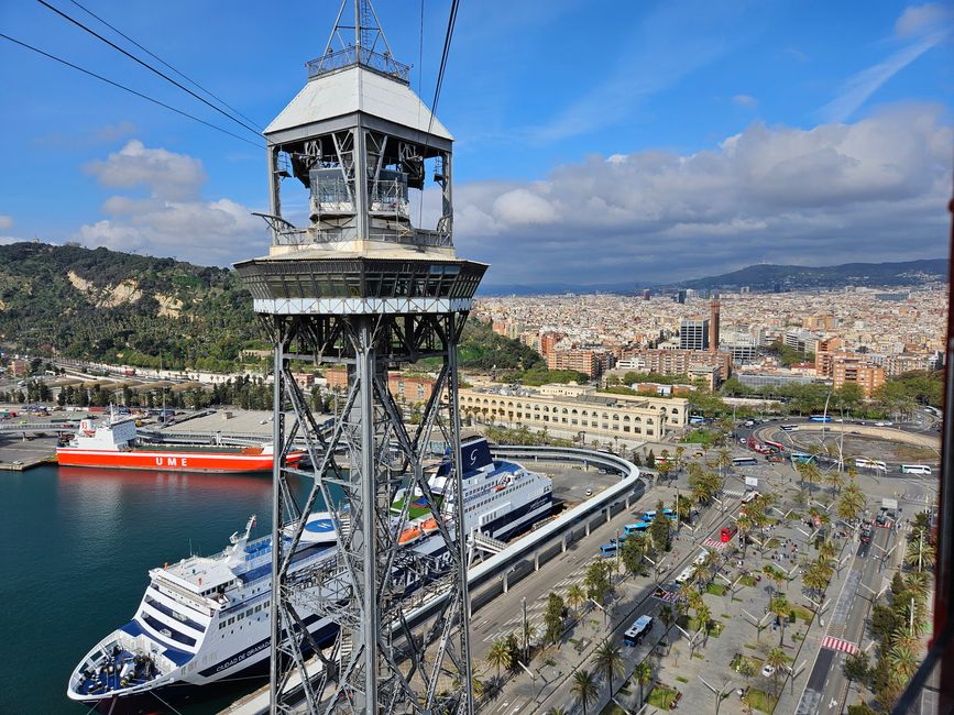 Teleférico del Puerto