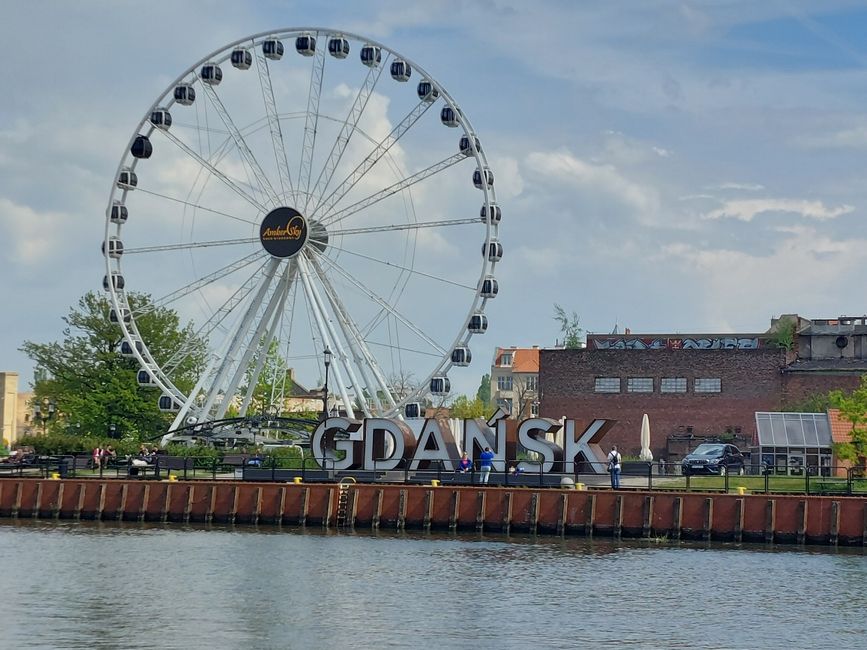 Polonia Giugno 2025