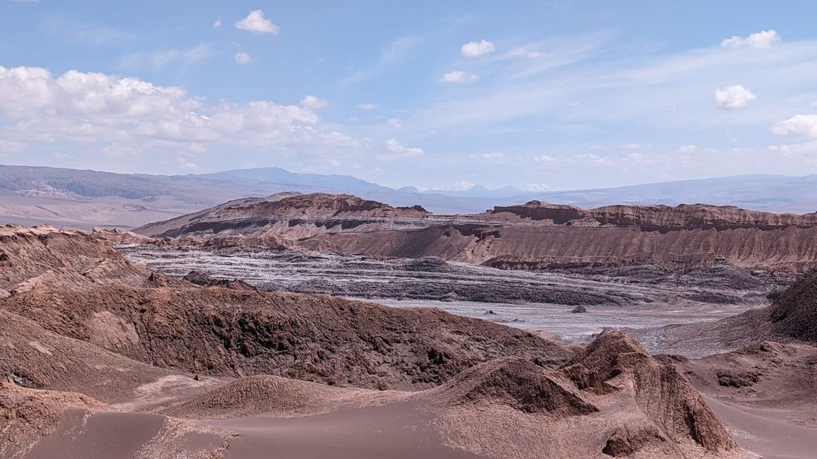 Valle de la Luna und Laguna Baltinache