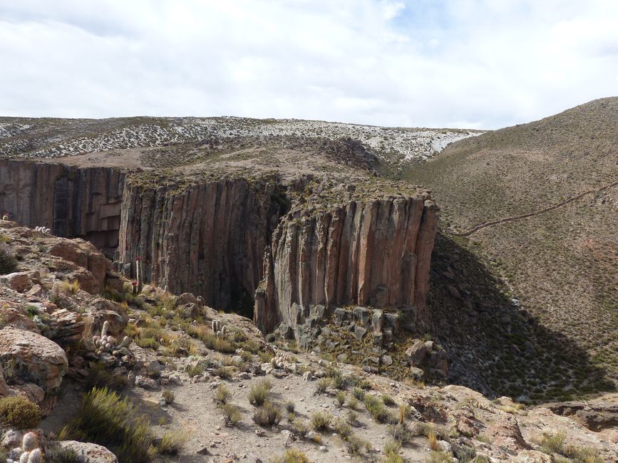 Bolivia, sorgenti termali a Tacoro