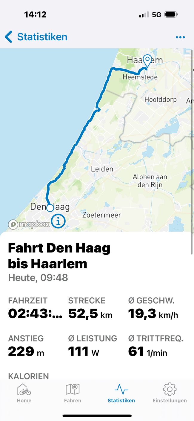 Tag 3 von Den Haag nach Haarlem 
