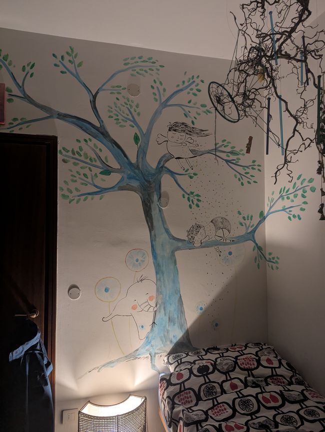 Di nuovo a casa e uno sguardo al mio viaggio