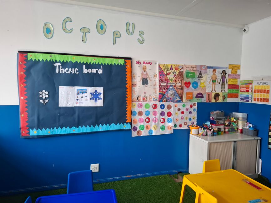 Je suis dans la 'classe des Octopus'