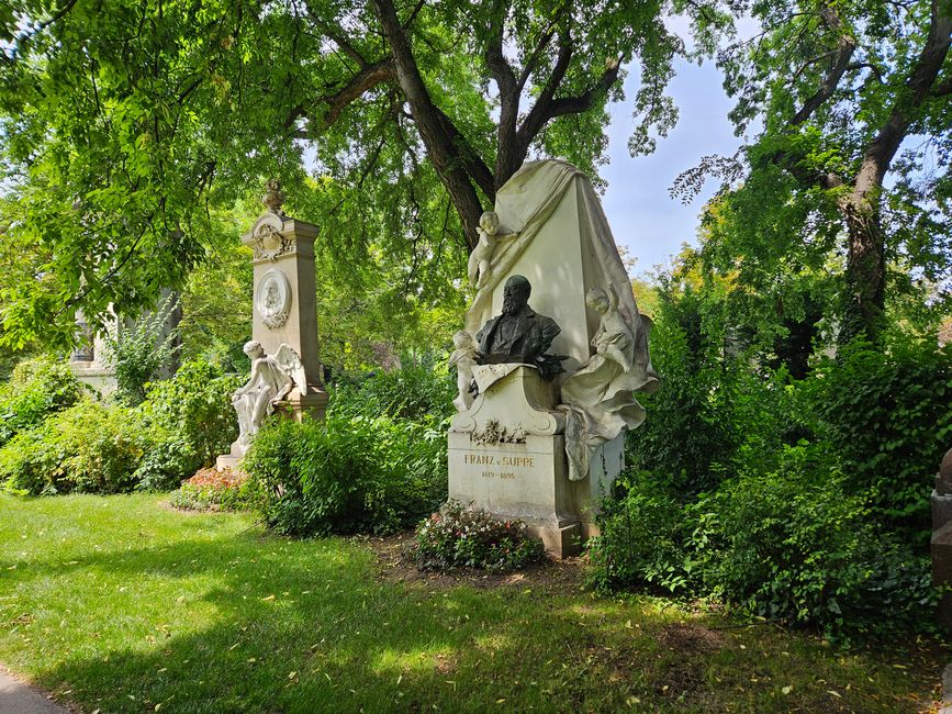 Das Grab von Franz von Suppe 