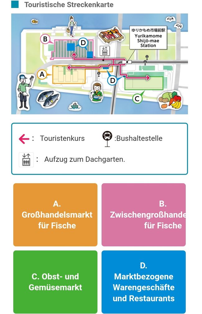 Ein großer bekannter Fischmarkt
