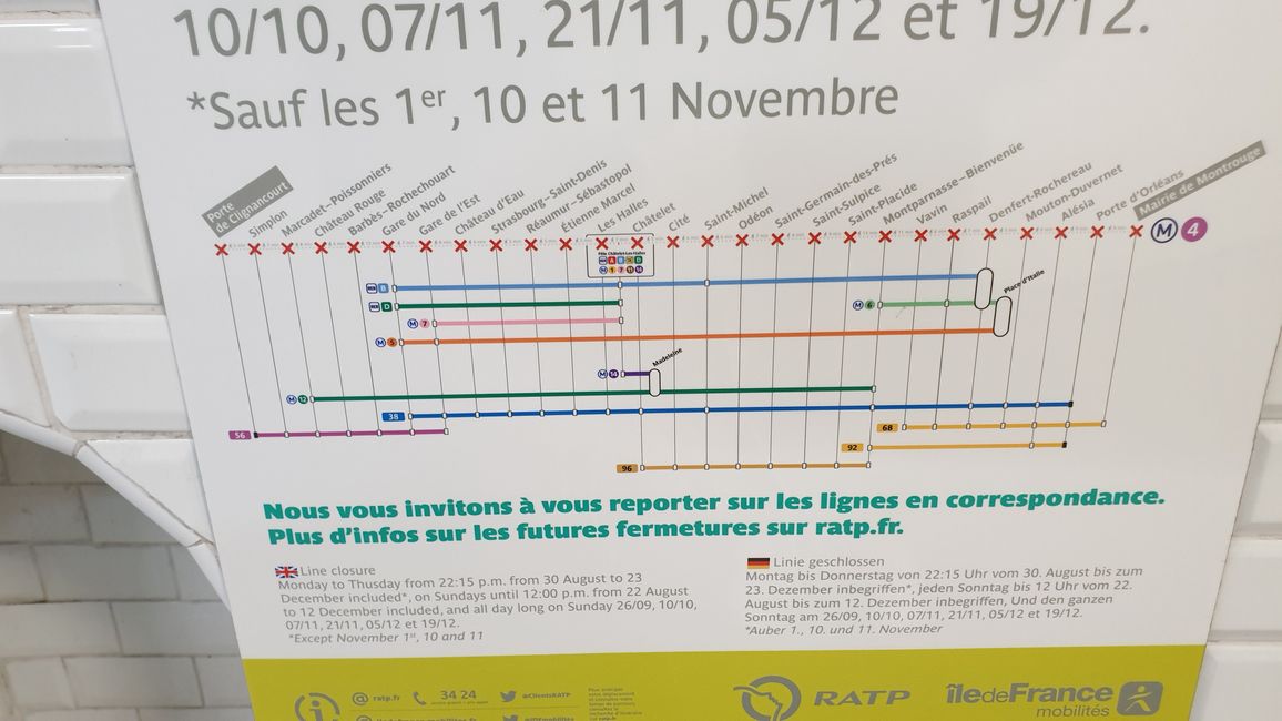 Metro Information Board